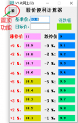 股价计算小工具，方便快速下单时参考