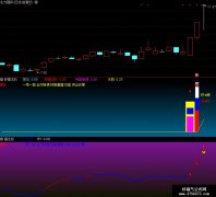 【通达信】擒龙线副图指标/抓北方国际/黑牡丹/源码分享 