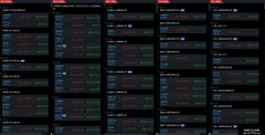 【通达信】屠龙少年终成恶龙/分享砸总预警版面/帮你少亏10万