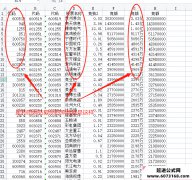 【通达信】一键制作缺少的竞额数据教程