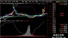 【通达信】低进发财副图公式指标/沧海行掘金