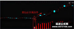【通达信】黄钻必杀擒涨停指标公式{副图/选股}涨停板一抓一个准