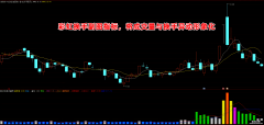 【通达信】彩虹换手副图指标公式 紧跟庄家不迷路