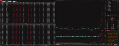 通达信板块回测查询版面（可以查询任意时段板块涨跌幅强度及所含强势个股）