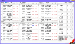 游资接力复盘神器