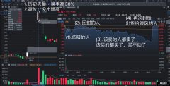 量学基础 出货量波 高位高量高换手