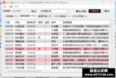 最新版板上看盘软件