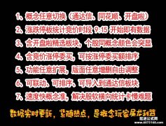 免费看盘神器 个股关联概念涨停热点统计工具发布 短线必备
