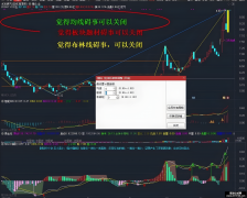 【通达信】板块开关键主图指标公式 自己修改的可以控制开关的板块 感觉不错