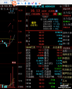 一字股 很多人不知道背后的含义