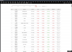 通达信company 最新最全功能版本