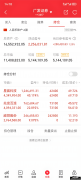 做T操作全攻略 如何利用短线交易捕捉股市机会