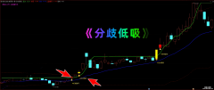 【通达信】分歧低吸指标公式{副图/选股}打板与分歧低吸迎波段拉升