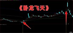 【通达信】卧龙飞天指标公式{副图/选股}秒杀牛股于卧龙之时
