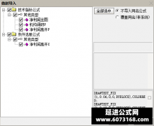  【通达信】金手指指标公式{主图/副图/选股}机构调研及净利润高开股东人数变 
