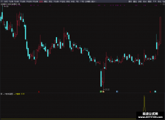 【通达信】一刀致胜指标公式{副图/选股}识别趋势 一刀定庄