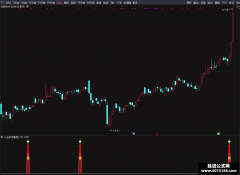 【通达信】十倍登顶指标公式{副图/选股}捕捉低位起涨阶段