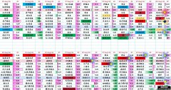 通达信【mark.dat】20260824最近热点双概念版+板块进阶